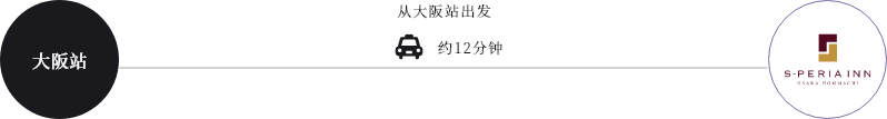 エスペリアイン大阪本町のアクセス方法