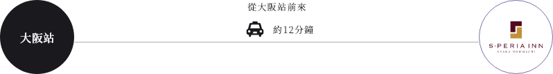 エスペリアイン大阪本町のアクセス方法