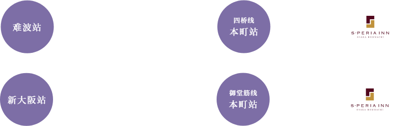 エスペリアイン大阪本町へのアクセス