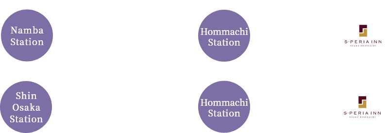 エスペリアイン大阪本町へのアクセス